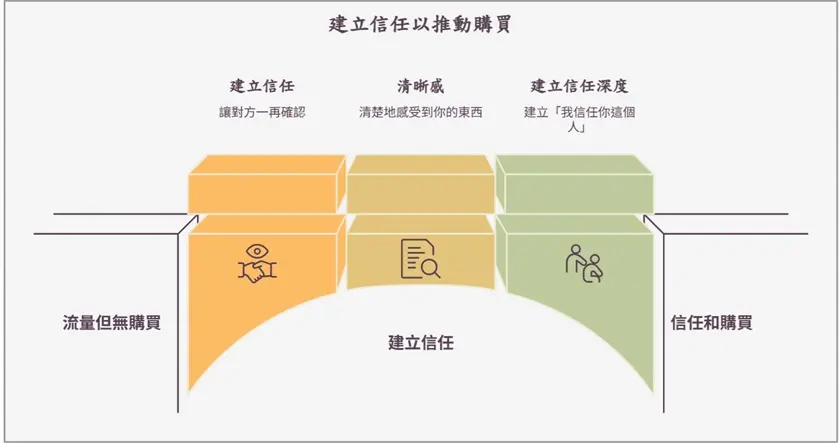 Ip素材